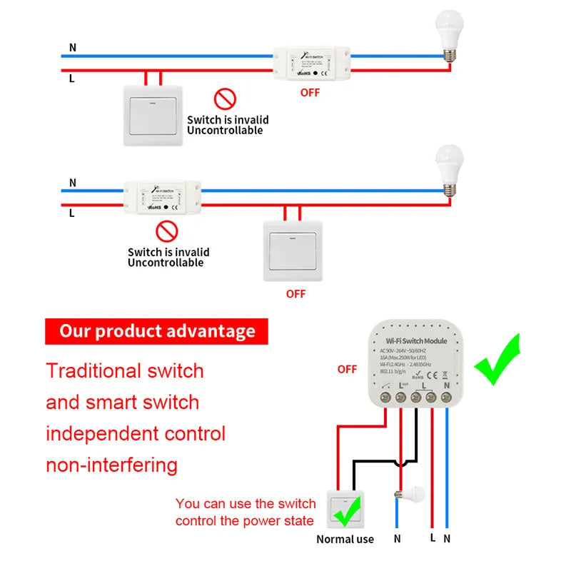 WiFi Smart Light Switch Universal Breaker Remote Control Alexa Google