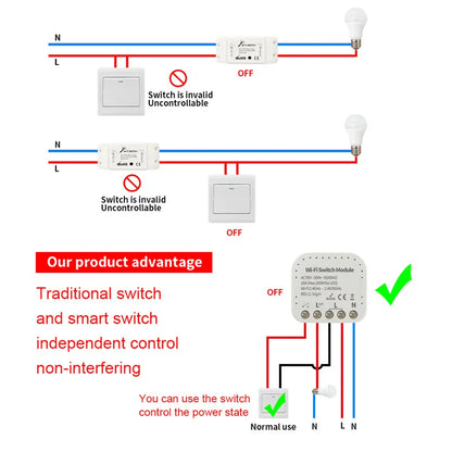 WiFi Smart Light Switch Universal Breaker Remote Control Alexa Google