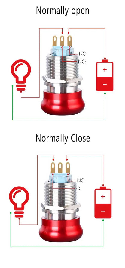 16/19/22mm Stainless Steel Emergency Stop Push Button Switch