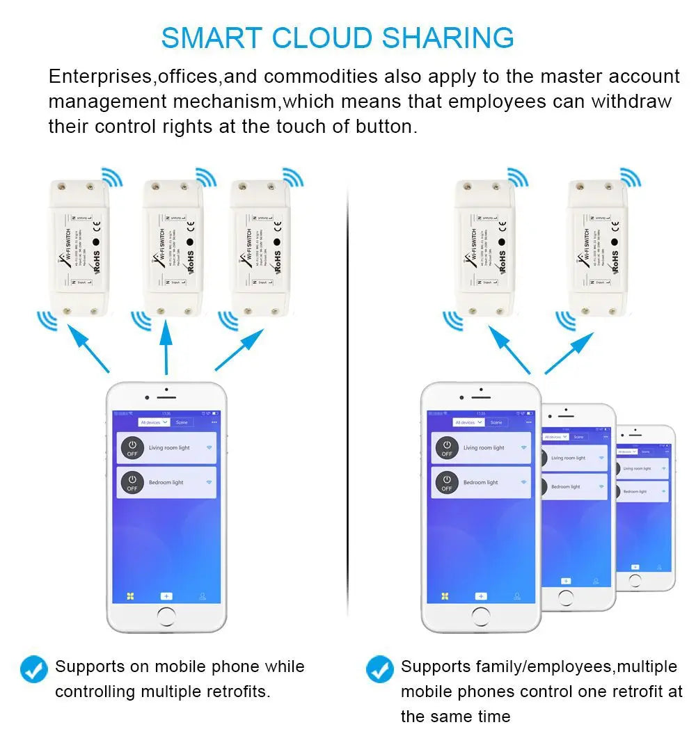 WiFi Smart Light Switch Timer Remote Control Alexa Google