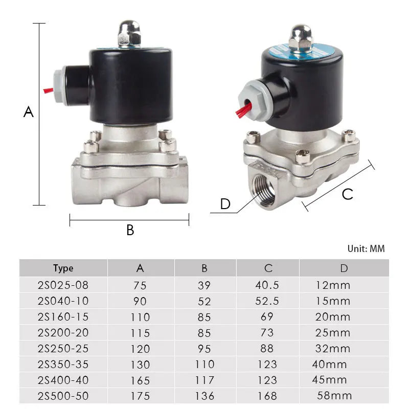 Stainless Steel Electric Solenoid Valve 1/4"-1" for Water