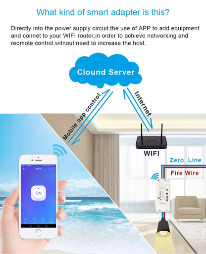 WiFi Smart Light Switch Timer Remote Control Alexa Google